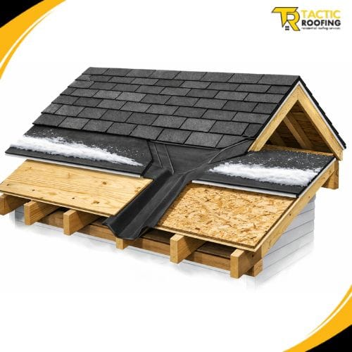 Ice & Water Shield Explained: The Most Misunderstood Layer in Canadian Roofing